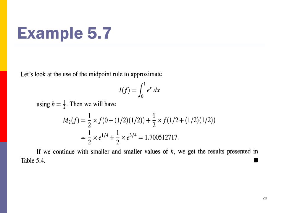 28 Example 5.7