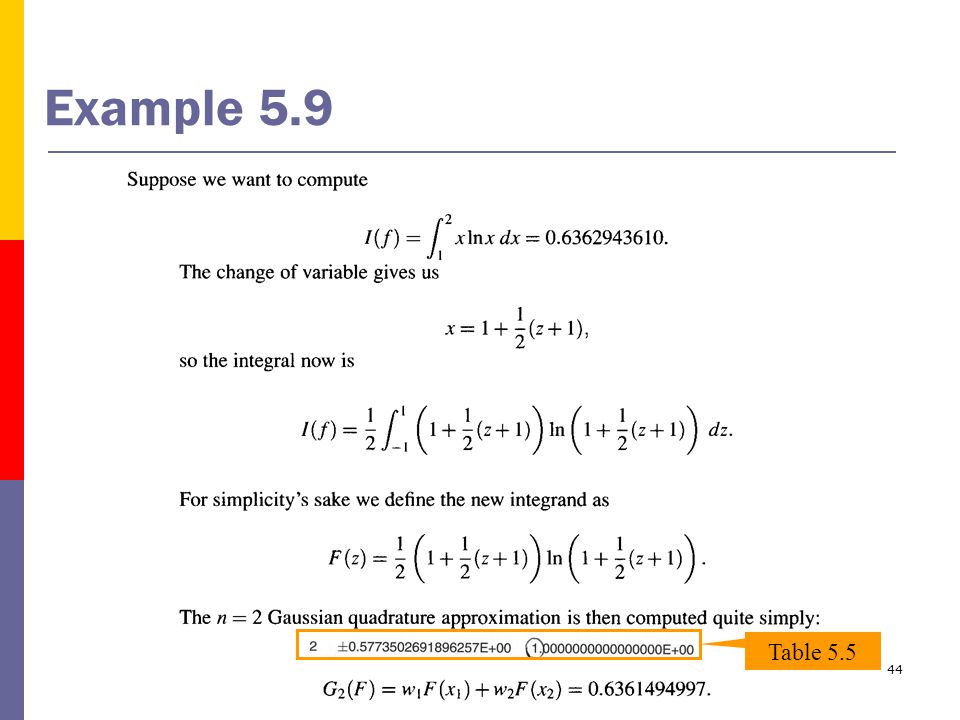 44 Example 5.9 Table 5.5