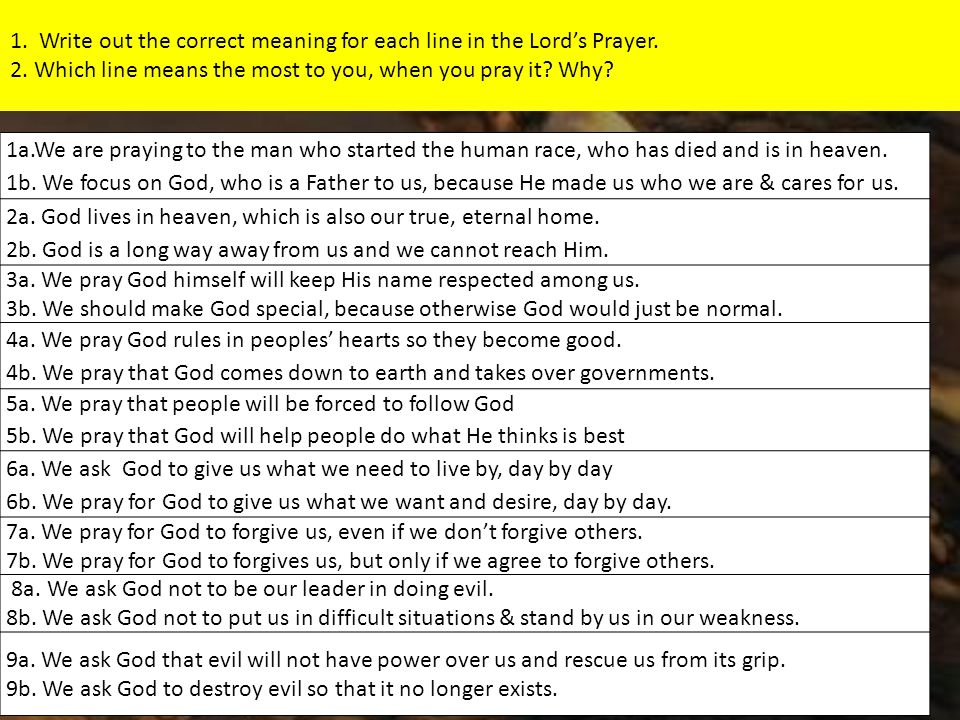 The Lord S Prayer To Explain The Petitions Of The Lord S Prayer To Explain How The Lord S Prayer Can Make Us More Like Jesus To Reflect On How Prayer Can Ppt Download