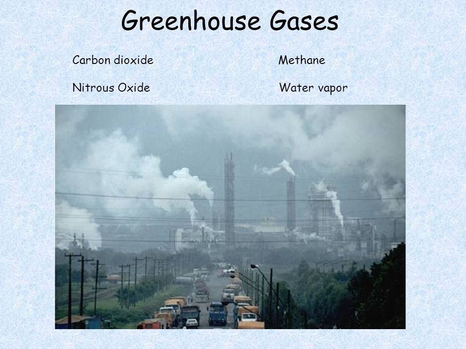 Greenhouse Gases Carbon dioxide Methane Nitrous Oxide Water vapor