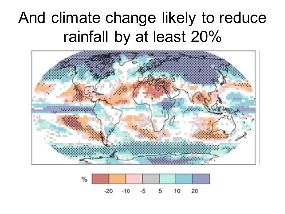 And climate change likely to reduce rainfall by at least 20%