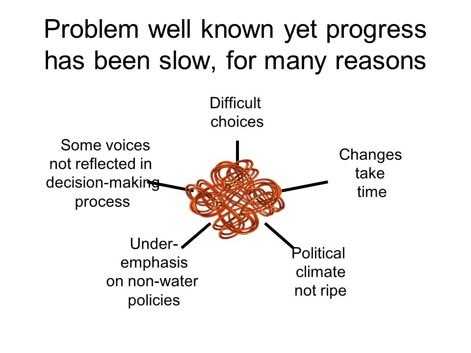 Problem well known yet progress has been slow, for many reasons