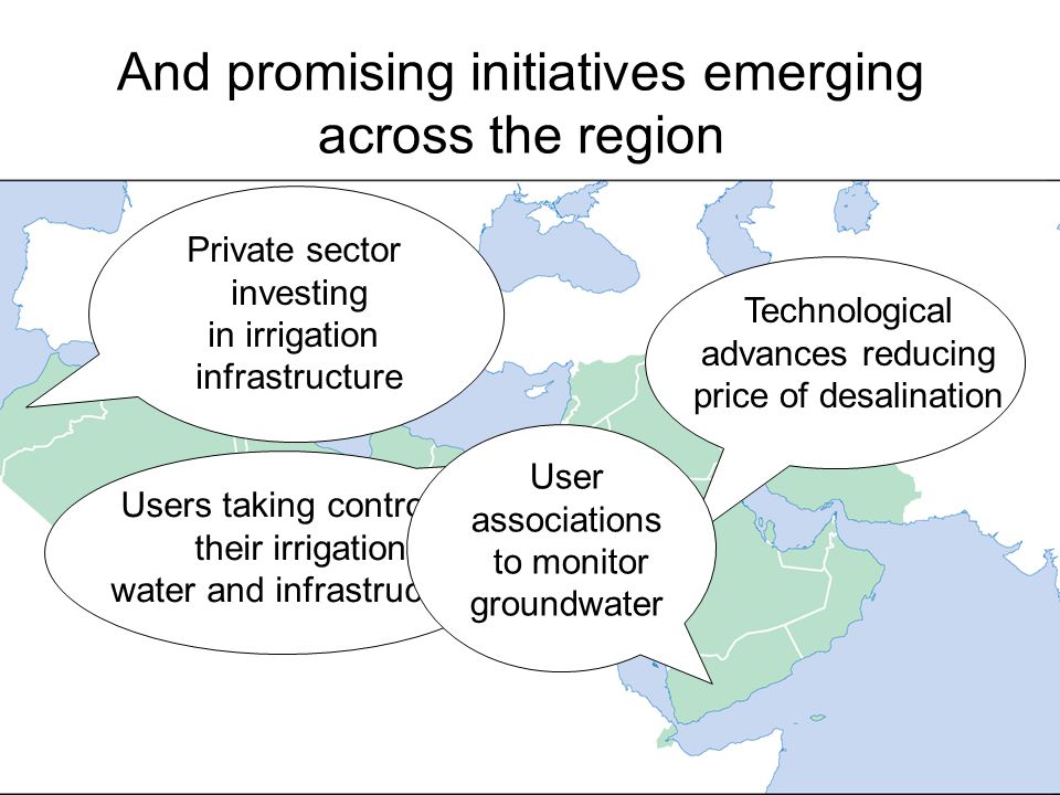 And promising initiatives emerging across the region Private sector investing in irrigation infrastructure Users taking control of their irrigation water and infrastructure Technological advances reducing price of desalination User associations to monitor groundwater