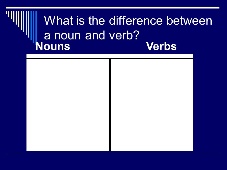 Action Verbs  An action verb tells what the subject does or did.