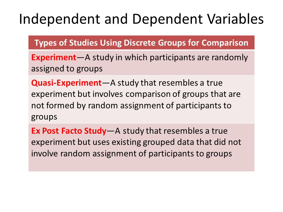 computer paper research use of internet