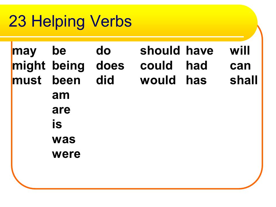 Future tense verbs Future tense verbs use special words to talk about things that will happen: will, going to, shall, aim to, etc.