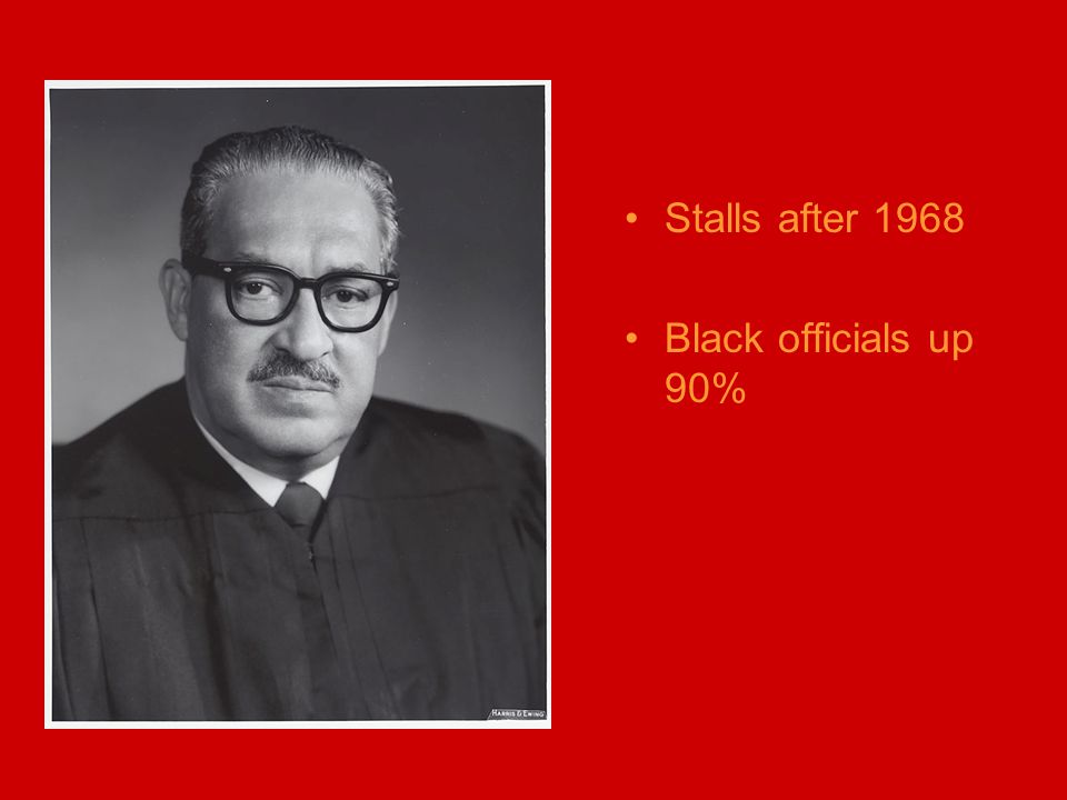 Stalls after 1968 Black officials up 90%