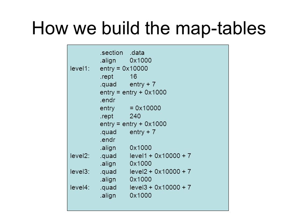 How we build the map-tables.section.data.align0x1000 level1:entry = 0x10000.rept16.quadentry + 7 entry = entry + 0x1000.endr entry= 0x10000.rept240 entry = entry + 0x1000.quadentry + 7.endr.align0x1000 level2:.quadlevel1 + 0x align0x1000 level3:.quadlevel2 + 0x align0x1000 level4:.quadlevel3 + 0x align0x1000