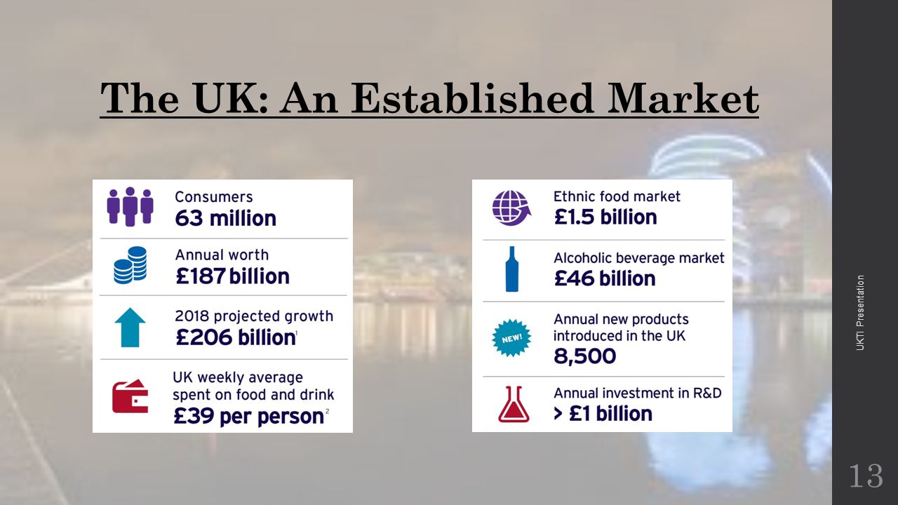 The UK: An Established Market 13 UKTI Presentation