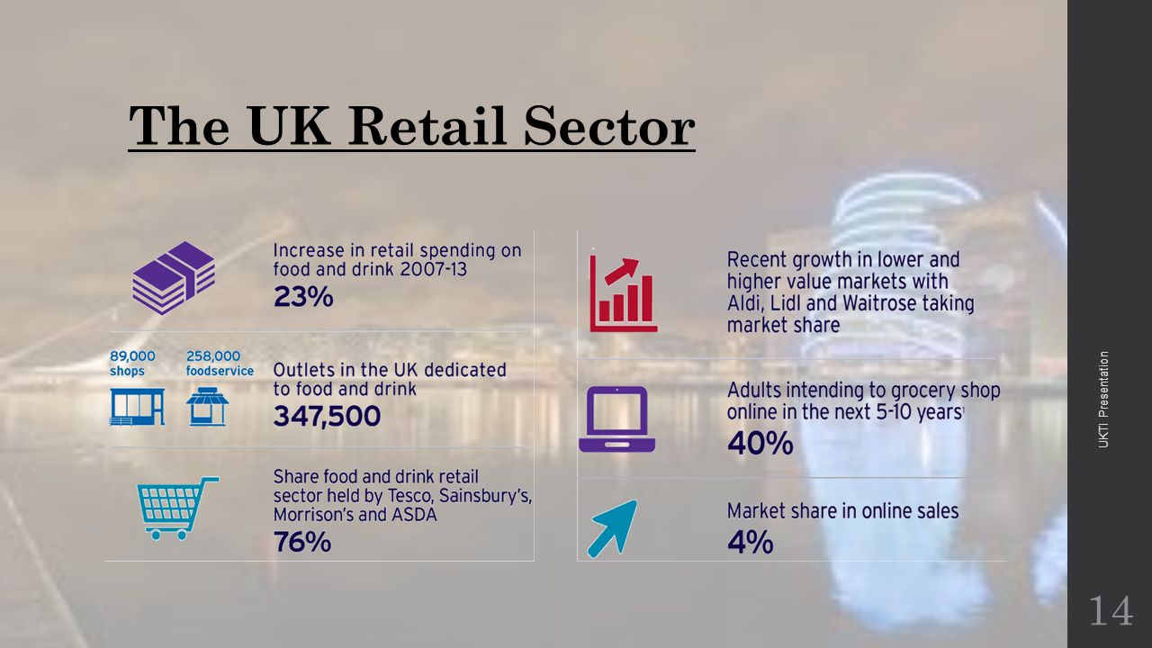 The UK Retail Sector 14 UKTI Presentation