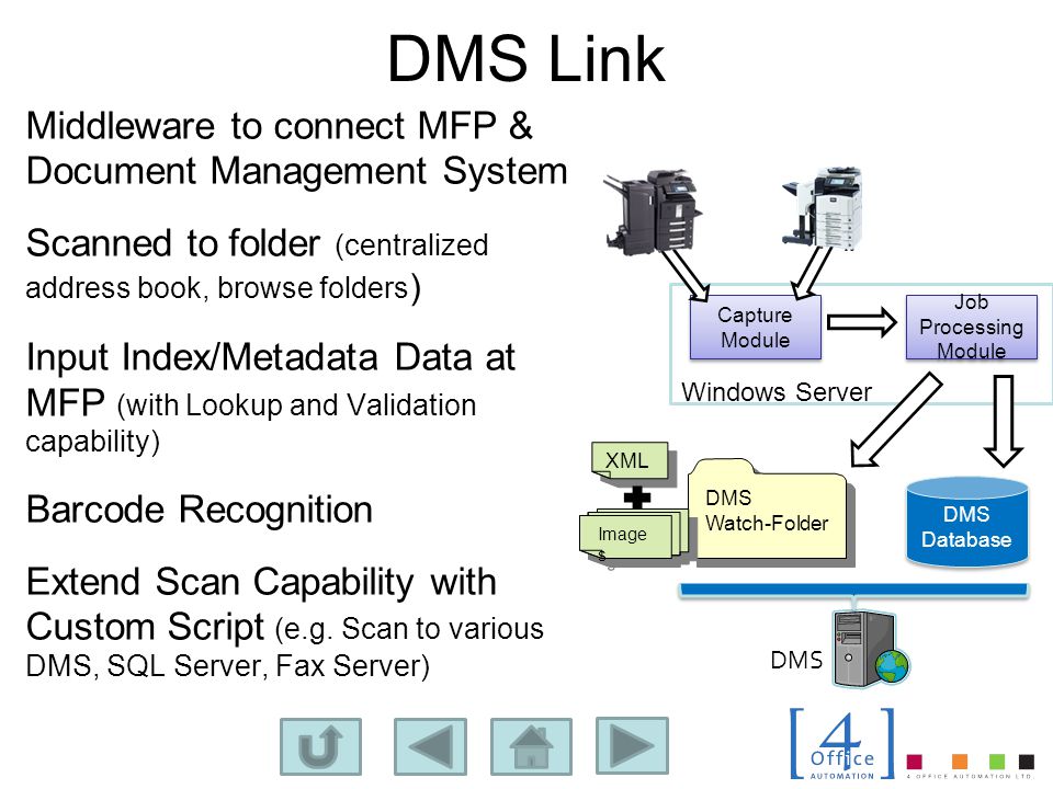 DMS Link Middleware to connect MFP & Document Management System Scanned to folder (centralized address book, browse folders ) Input Index/Metadata Data at MFP (with Lookup and Validation capability) Barcode Recognition Extend Scan Capability with Custom Script (e.g.