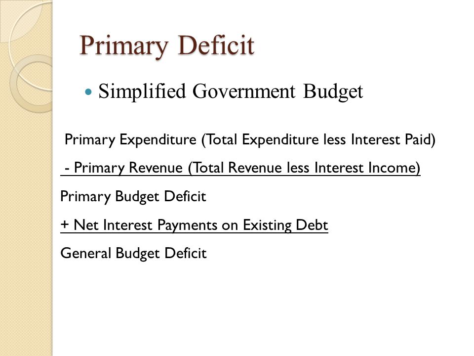 Primary Deficit Simplified Government Budget Primary Expenditure (Total Expenditure less Interest Paid) - Primary Revenue (Total Revenue less Interest Income) Primary Budget Deficit + Net Interest Payments on Existing Debt General Budget Deficit