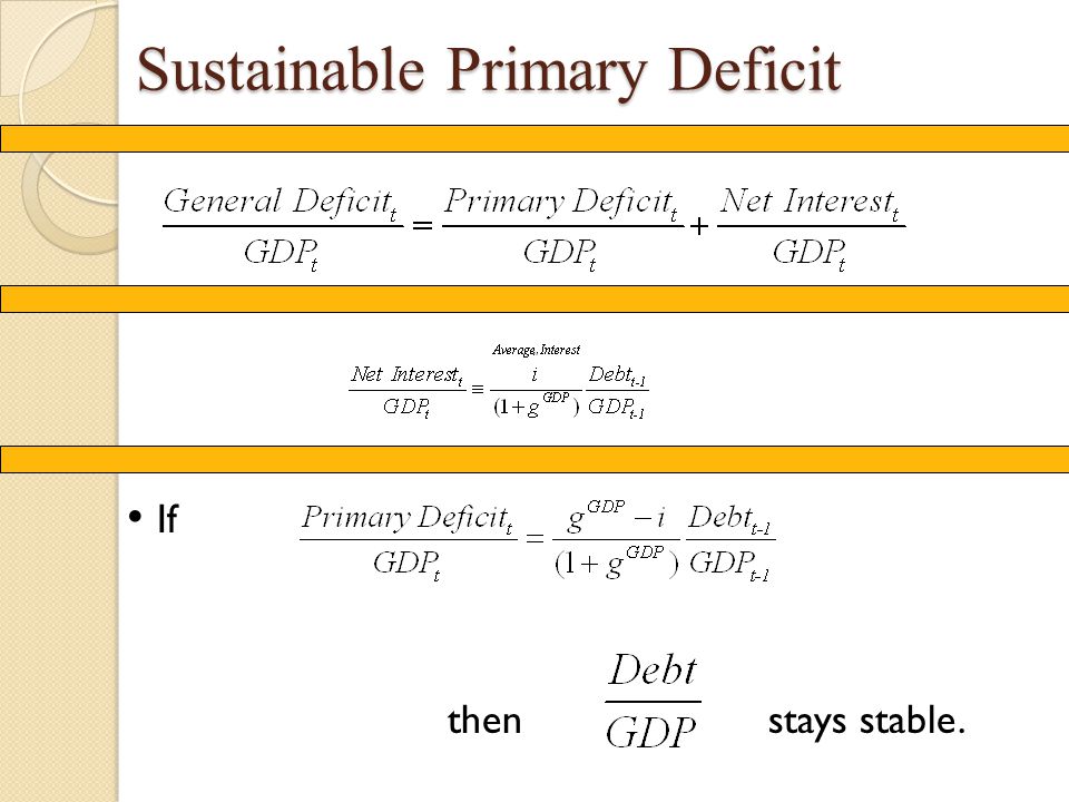 Sustainable Primary Deficit If then stays stable.
