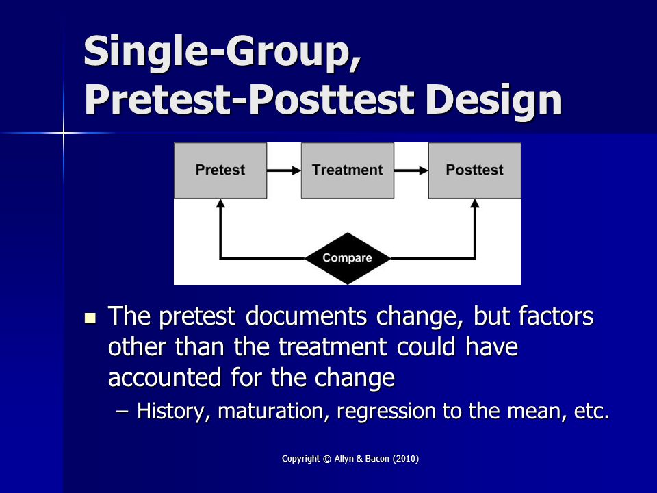Copyright © Allyn & Bacon (2010) Single-Group, Pretest-Posttest Design The pretest documents change, but factors other than the treatment could have accounted for the change The pretest documents change, but factors other than the treatment could have accounted for the change –History, maturation, regression to the mean, etc.