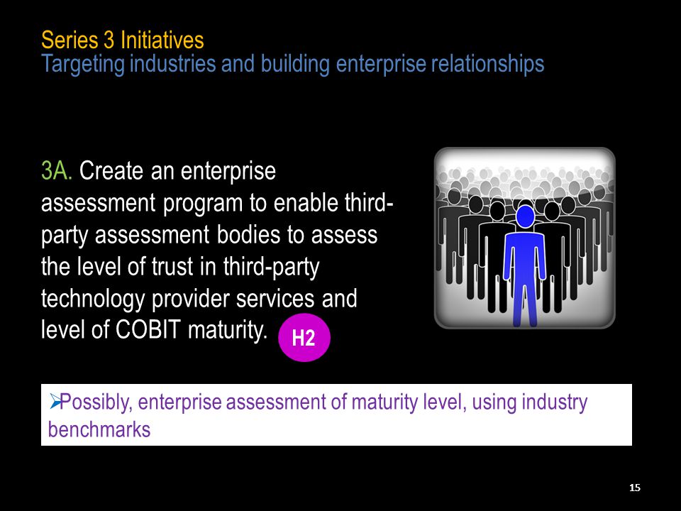 15 Series 3 Initiatives Targeting industries and building enterprise relationships 3A.
