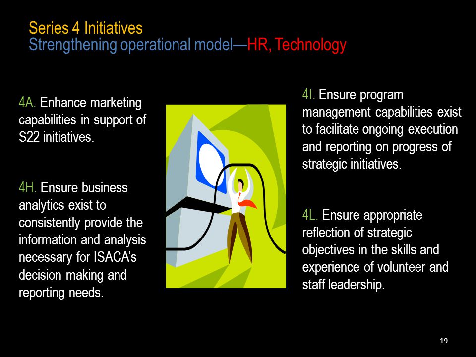19 Series 4 Initiatives Strengthening operational model—HR, Technology 4A.