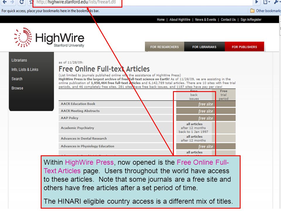 HighWire Press 4 Within HighWire Press, now opened is the Free Online Full- Text Articles page.
