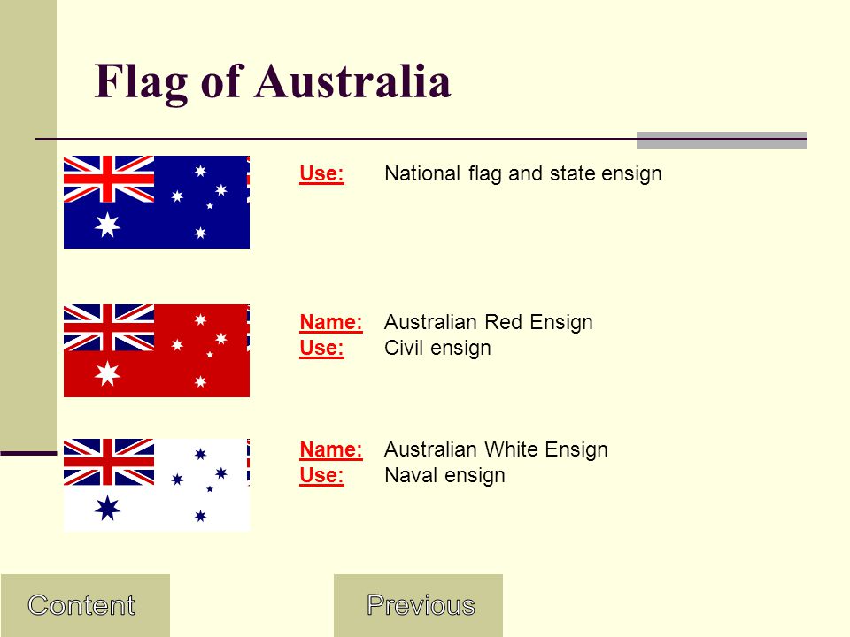 Australian name. История флага Австралии. Самый первый флаг Австралии. Флаг Австралии описание. Флаг Австралии значение.