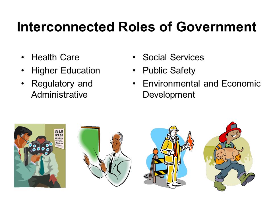 Interconnected Roles of Government Social Services Public Safety Environmental and Economic Development Health Care Higher Education Regulatory and Administrative