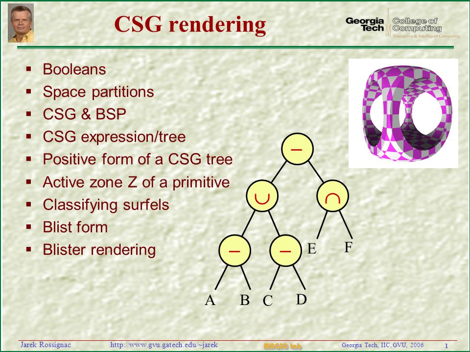 1 Georgia Tech, IIC, GVU, 2006 MAGIC Lab   Rossignac CSG rendering  Booleans  Space partitions  CSG & BSP  CSG expression/tree  Positive form of a CSG tree  Active zone Z of a primitive  Classifying surfels  Blist form  Blister rendering     AB C D E F