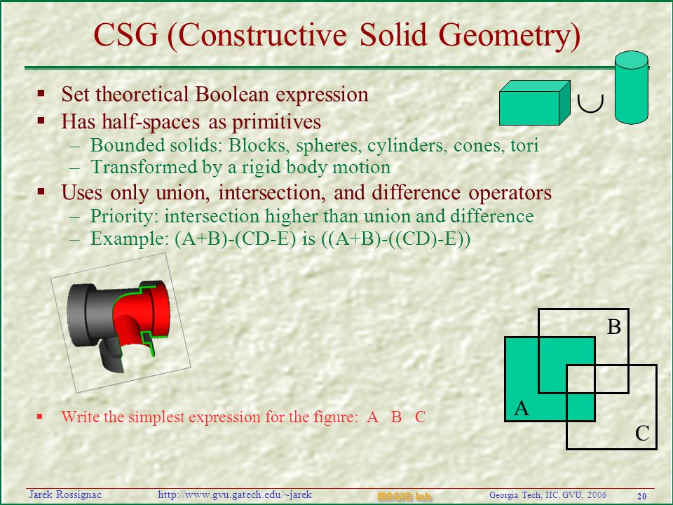 20 Georgia Tech, IIC, GVU, 2006 MAGIC Lab   Rossignac CSG (Constructive Solid Geometry)  Set theoretical Boolean expression  Has half-spaces as primitives –Bounded solids: Blocks, spheres, cylinders, cones, tori –Transformed by a rigid body motion  Uses only union, intersection, and difference operators –Priority: intersection higher than union and difference –Example: (A+B)-(CD-E) is ((A+B)-((CD)-E))  Write the simplest expression for the figure: A B C A B C 