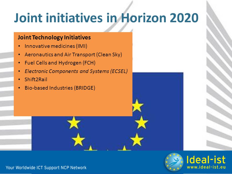 Joint initiatives in Horizon 2020 Joint Technology Initiatives Innovative medicines (IMI) Aeronautics and Air Transport (Clean Sky) Fuel Cells and Hydrogen (FCH) Electronic Components and Systems (ECSEL) Shift2Rail Bio-based Industries (BRIDGE)