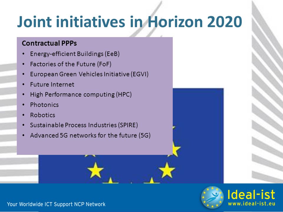 Joint initiatives in Horizon 2020 Contractual PPPs Energy-efficient Buildings (EeB) Factories of the Future (FoF) European Green Vehicles Initiative (EGVI) Future Internet High Performance computing (HPC) Photonics Robotics Sustainable Process Industries (SPIRE) Advanced 5G networks for the future (5G)