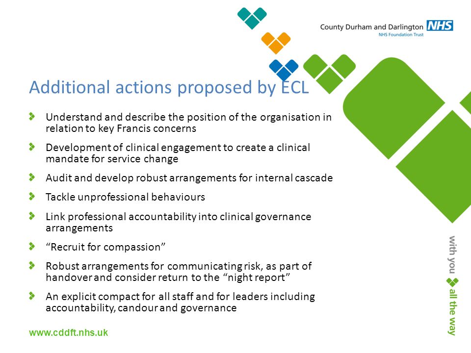 Additional actions proposed by ECL Understand and describe the position of the organisation in relation to key Francis concerns Development of clinical engagement to create a clinical mandate for service change Audit and develop robust arrangements for internal cascade Tackle unprofessional behaviours Link professional accountability into clinical governance arrangements Recruit for compassion Robust arrangements for communicating risk, as part of handover and consider return to the night report An explicit compact for all staff and for leaders including accountability, candour and governance