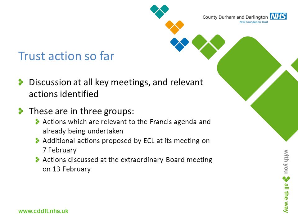 Trust action so far Discussion at all key meetings, and relevant actions identified These are in three groups: Actions which are relevant to the Francis agenda and already being undertaken Additional actions proposed by ECL at its meeting on 7 February Actions discussed at the extraordinary Board meeting on 13 February
