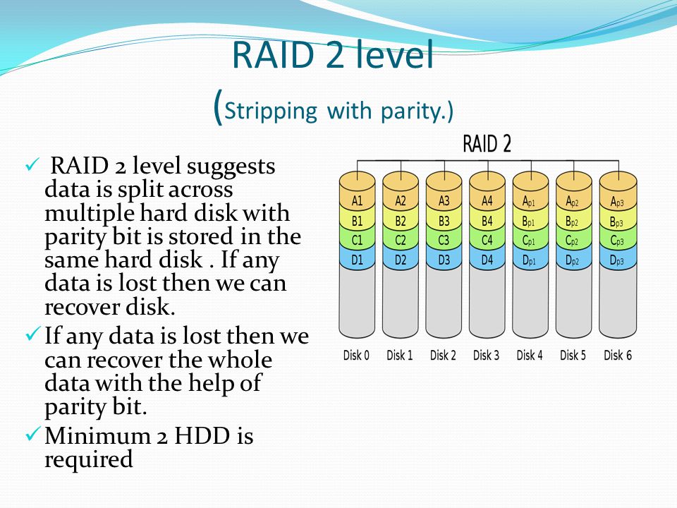 Redundant Array of Inexpensive Disks”. CONTENTS Storage devices. Optical  drives. Floppy disk. Hard disk. Components of Hard disks. RAID technology.  Levels. - ppt download