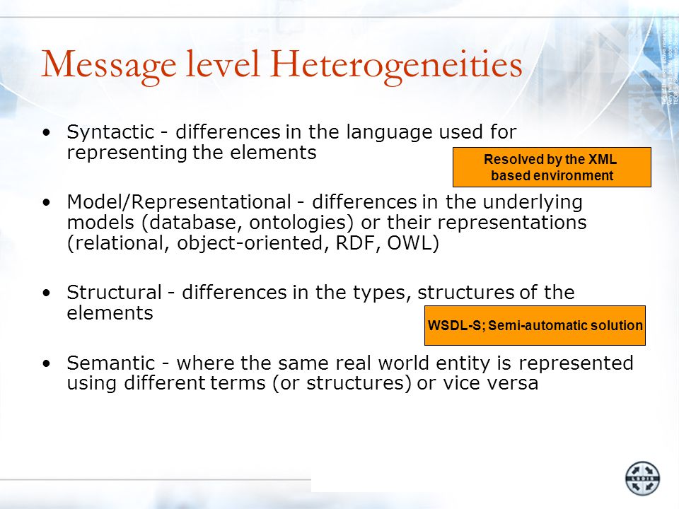 Message level Heterogeneities Syntactic - differences in the language used for representing the elements Model/Representational - differences in the underlying models (database, ontologies) or their representations (relational, object-oriented, RDF, OWL) Structural - differences in the types, structures of the elements Semantic - where the same real world entity is represented using different terms (or structures) or vice versa Resolved by the XML based environment WSDL-S; Semi-automatic solution