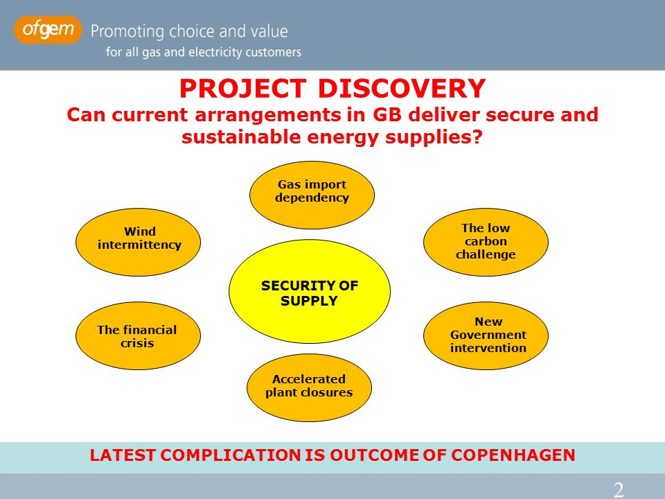 2 PROJECT DISCOVERY Can current arrangements in GB deliver secure and sustainable energy supplies.