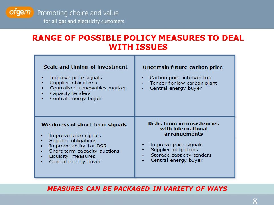 8 RANGE OF POSSIBLE POLICY MEASURES TO DEAL WITH ISSUES MEASURES CAN BE PACKAGED IN VARIETY OF WAYS