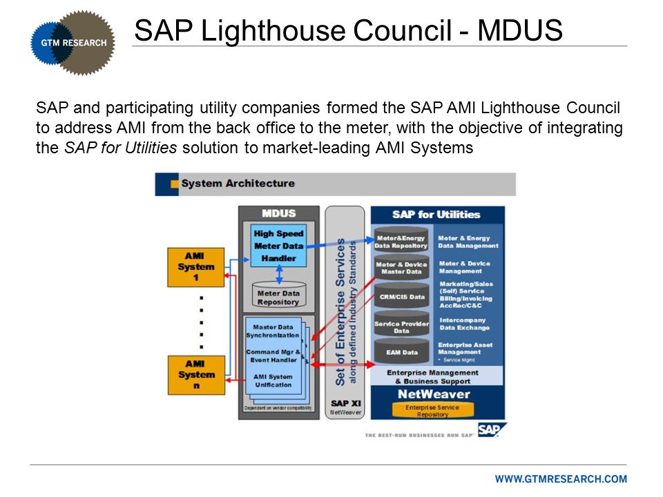SAP Lighthouse Council - MDUS SAP and participating utility companies formed the SAP AMI Lighthouse Council to address AMI from the back office to the meter, with the objective of integrating the SAP for Utilities solution to market-leading AMI Systems