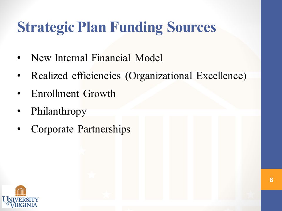 New Internal Financial Model Realized efficiencies (Organizational Excellence) Enrollment Growth Philanthropy Corporate Partnerships Strategic Plan Funding Sources 8