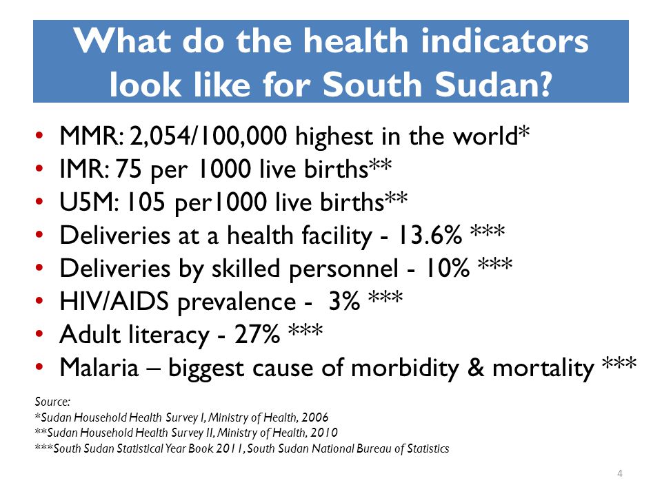 What do the health indicators look like for South Sudan.