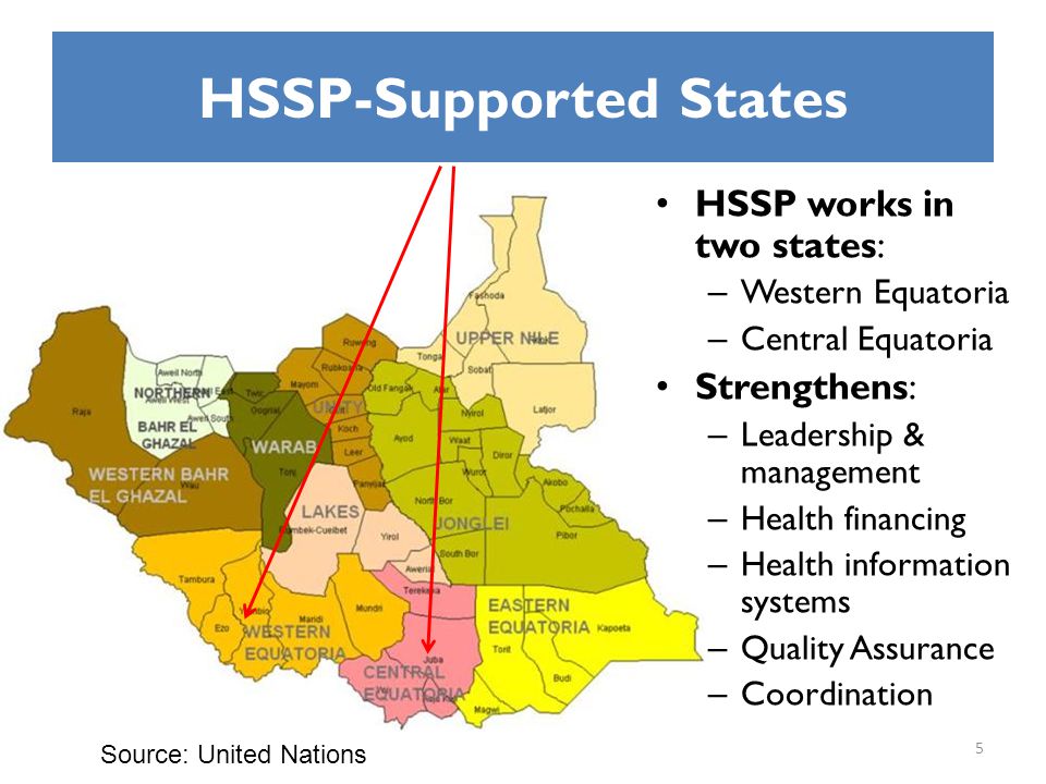 HSSP-Supported States Source: United Nations HSSP works in two states: – Western Equatoria – Central Equatoria Strengthens: – Leadership & management – Health financing – Health information systems – Quality Assurance – Coordination 5