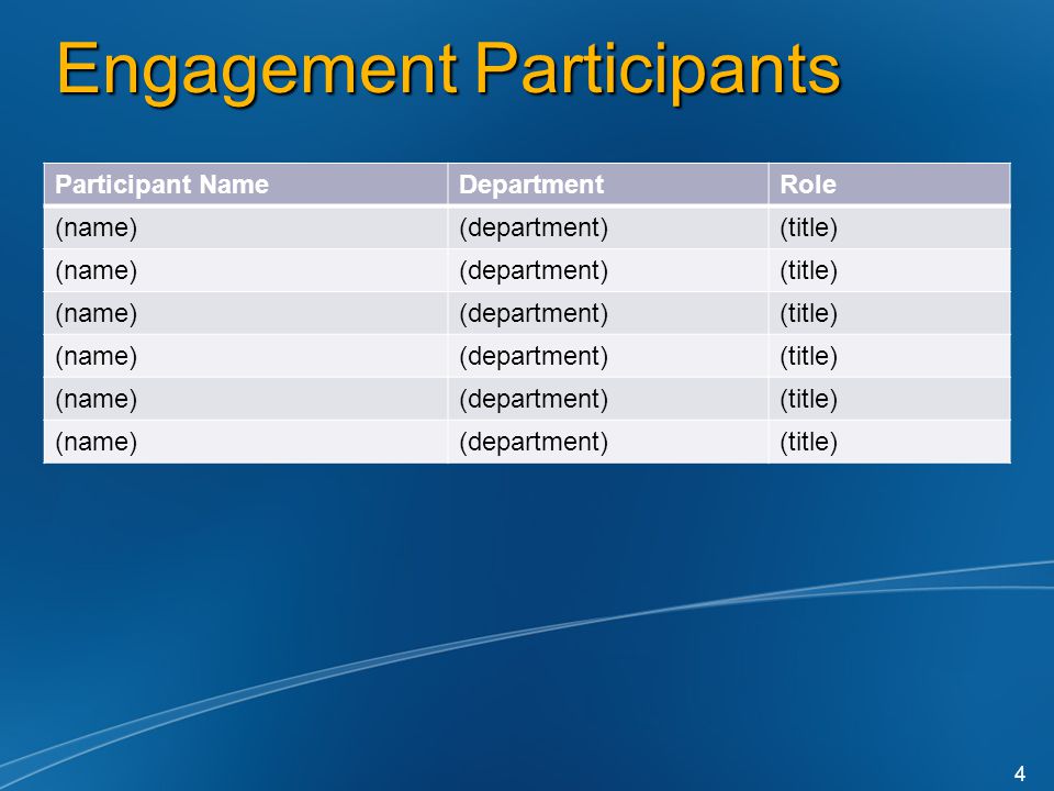 Engagement Participants Participant NameDepartmentRole (name)(department)(title) (name)(department)(title) (name)(department)(title) (name)(department)(title) (name)(department)(title) (name)(department)(title) 4