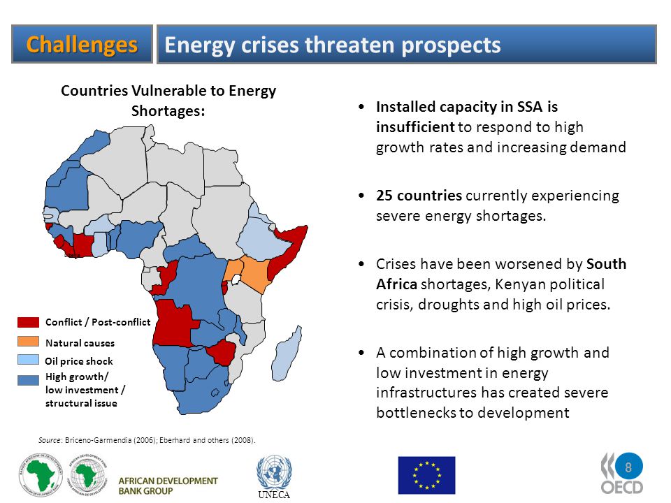 8 UNECA Challenges Energy crises threaten prospects Natural causes Oil price shock Conflict / Post-conflict High growth/ low investment / structural issue Source: Briceno-Garmendia (2006); Eberhard and others (2008).