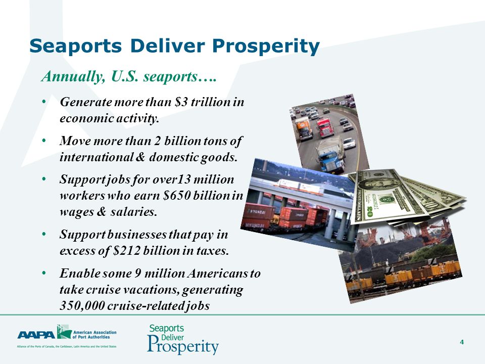 4 Seaports Deliver Prosperity Generate more than $3 trillion in economic activity.