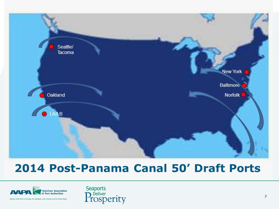 7 New York Norfolk Baltimore LA/LB Oakland Seattle/ Tacoma 2014 Post-Panama Canal 50’ Draft Ports