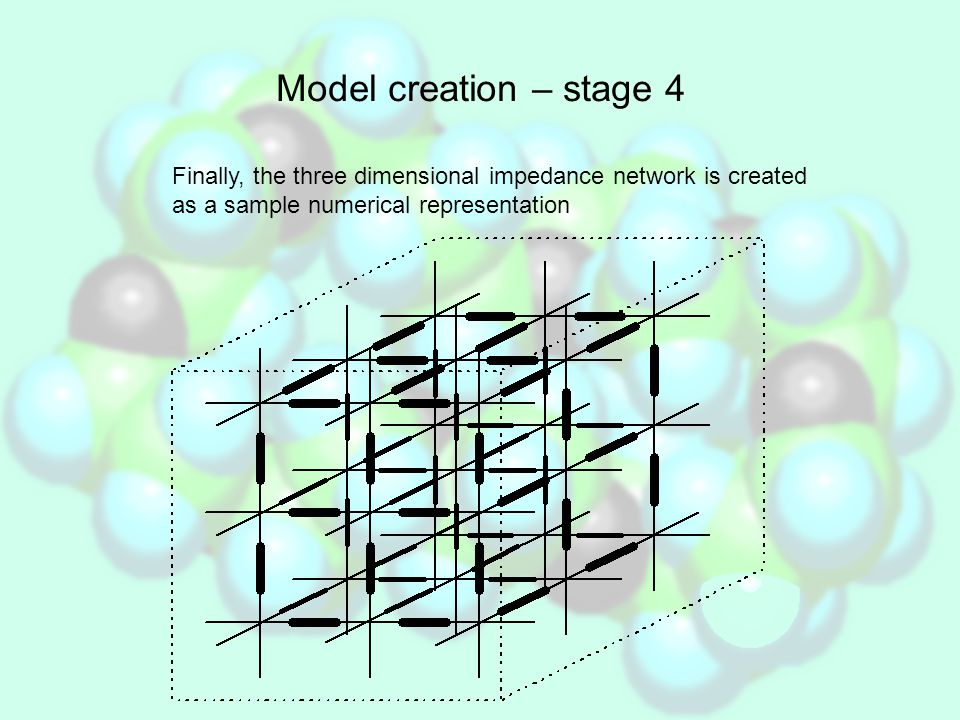 Model creation – stage 4 Finally, the three dimensional impedance network is created as a sample numerical representation
