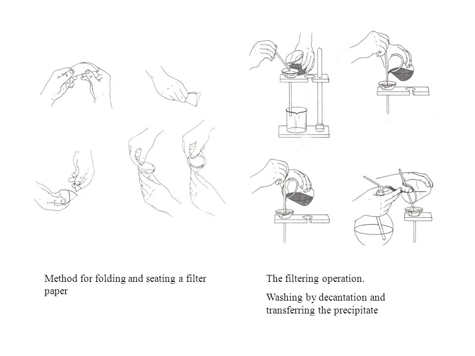 filtration simple crucible gooch