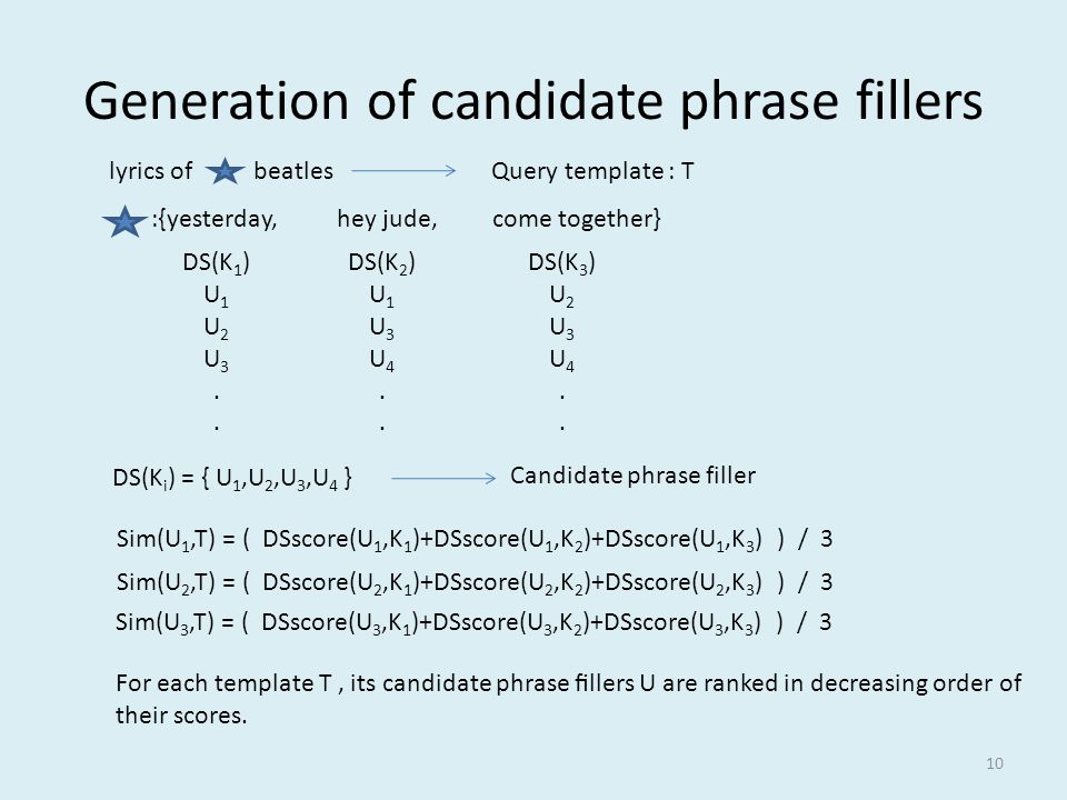 1 Asking What No One Has Asked Before Using Phrase Similarities To Generate Synthetic Web Search Queries Cikm 11 Advisor Jia Ling Koh Speaker Sheng Ppt Download 1 Asking What No One Has Asked Before Using Phrase Similarities To Generate Synthetic Web Search Queries Cikm 11 Advisor Jia Ling Koh Speaker Sheng Ppt Download