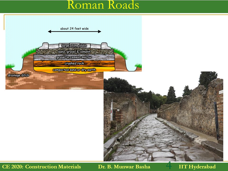 CE 2020: Construction Materials Dr. B. Munwar Basha IIT Hyderabad Roman Roads 4