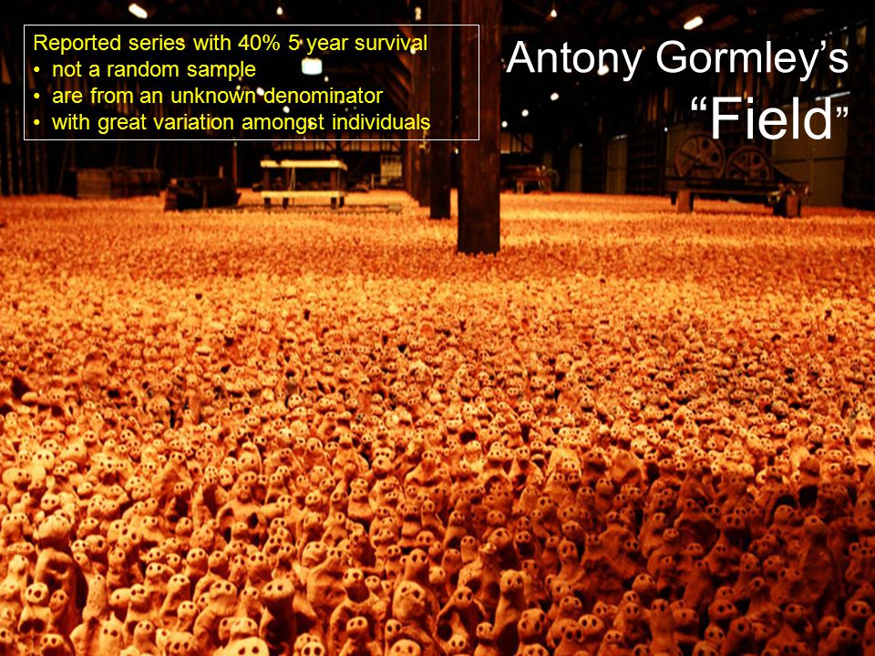 Antony Gormley’s Field Reported series with 40% 5 year survival not a random sample are from an unknown denominator with great variation amongst individuals
