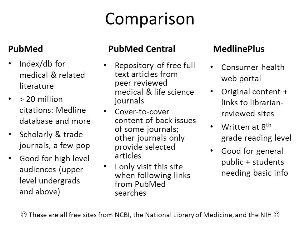What is the main difference between PubMed and PubMed Central?