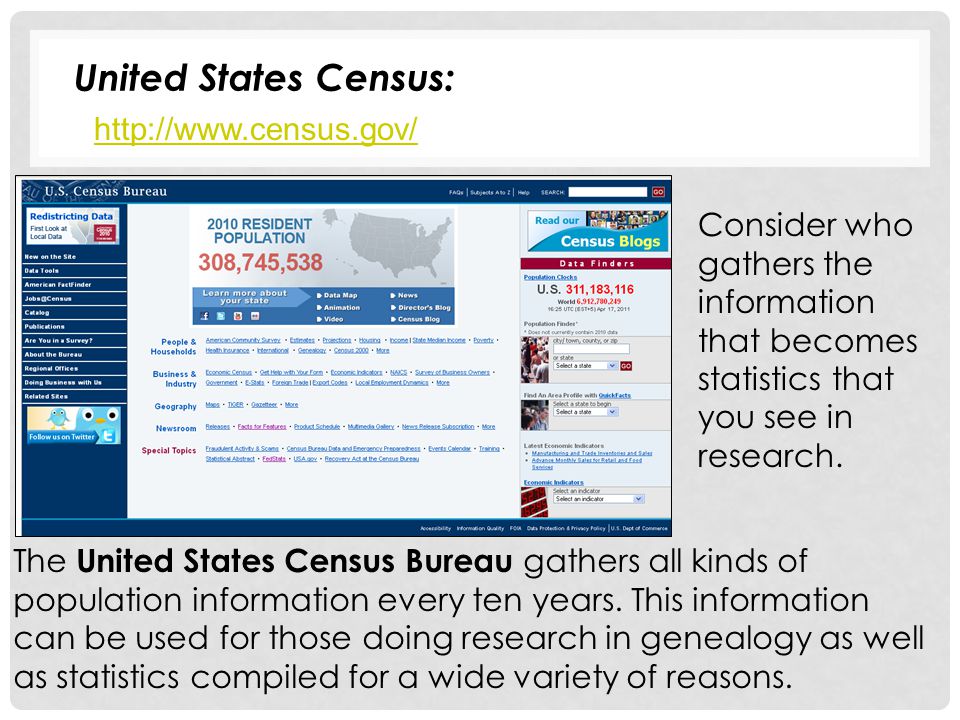 United States Census:   The United States Census Bureau gathers all kinds of population information every ten years.