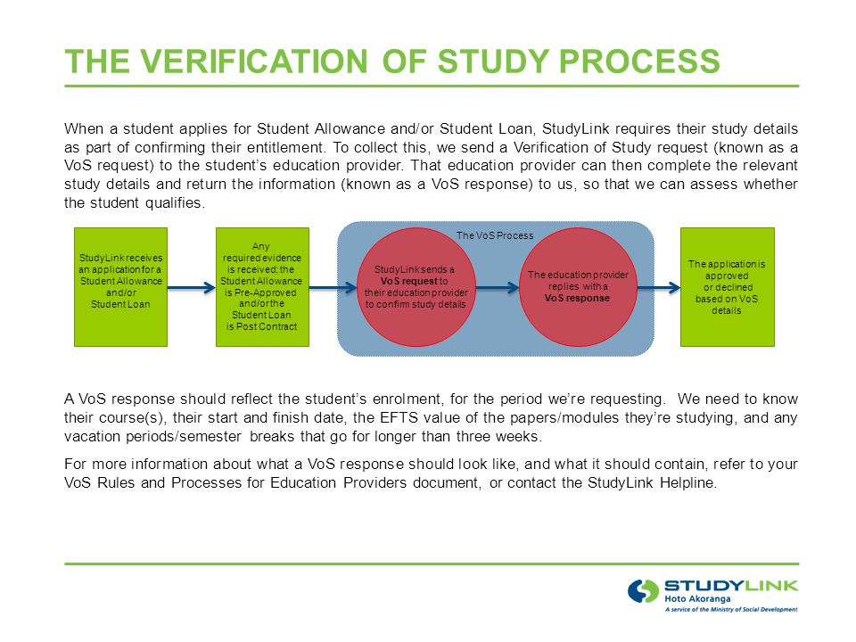 THE VERIFICATION OF STUDY PROCESS When a student applies for Student Allowance and/or Student Loan, StudyLink requires their study details as part of confirming their entitlement.