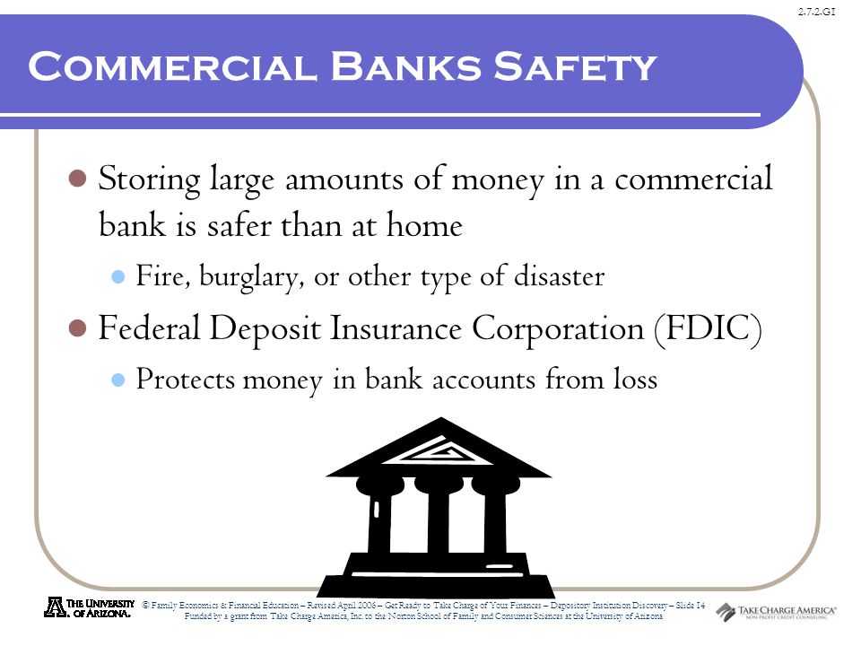 2.7.2.G1 © Family Economics & Financial Education – Revised April 2006 – Get Ready to Take Charge of Your Finances – Depository Institution Discovery – Slide 14 Funded by a grant from Take Charge America, Inc.